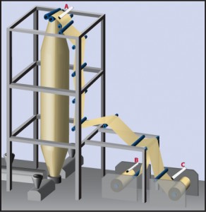 TAKK Film Extrusion