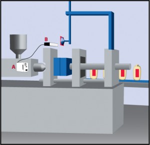 TAKK In-Mold Labeling