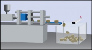 TAKK Injection Molding