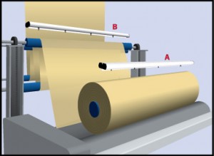 TAKK Winding